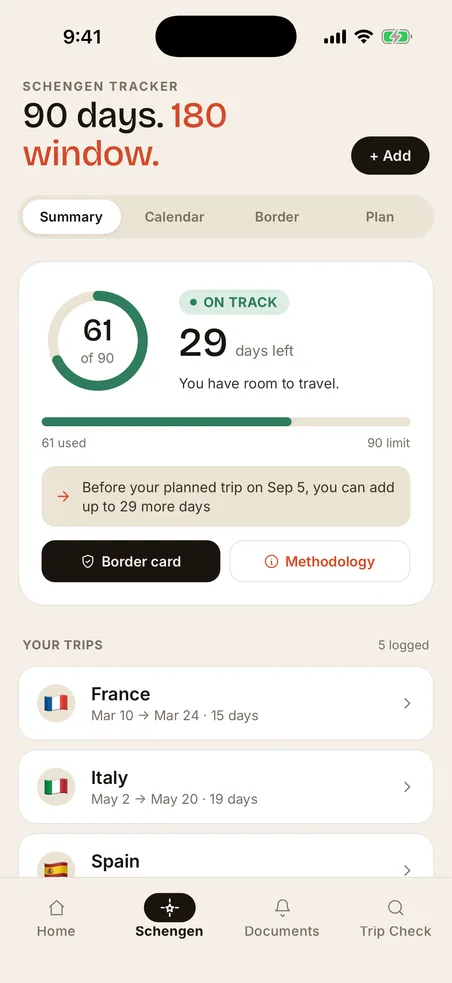 Schengen tracker showing 61 of 90 days used and 29 days left